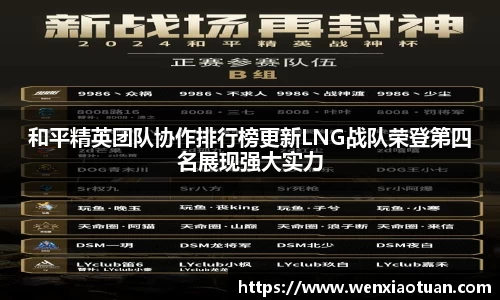 和平精英团队协作排行榜更新LNG战队荣登第四名展现强大实力